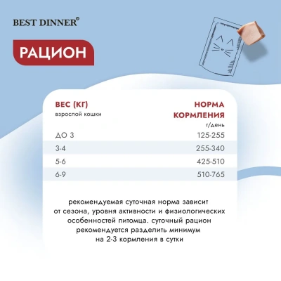 Best Dinner Vet Profi Gastro Intestinal 0,085кг (ЖКТ) индейка кусочки в соусе влажный для кошек (403530) фото Best Dinner Vet Profi Gastro Intestinal 0,085кг (ЖКТ) индейка кусочки в соусе влажный для кошек (403530) фото