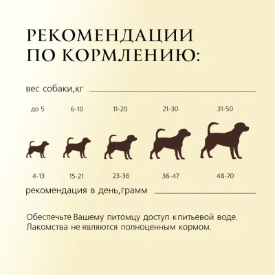 TiTBiT 0,13кг пастила мясная с уткой и кэробом для собак  фото TiTBiT 0,13кг пастила мясная с уткой и кэробом для собак  фото