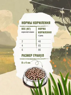 Счастливый кот 1,5кг птица сухой для стерилизованных кошек (550243)  фото