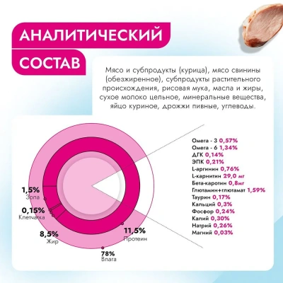 Best Dinner Vet Profi Recovery 0,1кг (диета восстановления) консервы для собак и кошек (406784) фото