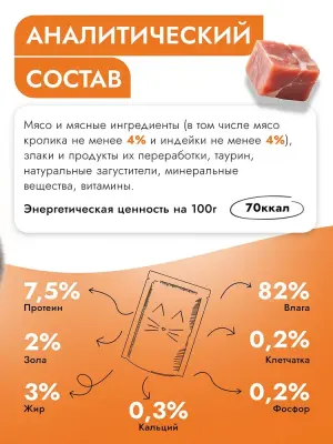 Best Dinner Базис Cat 0,075кг кролик индейка кусочки в соусе для кошек (407880) фото