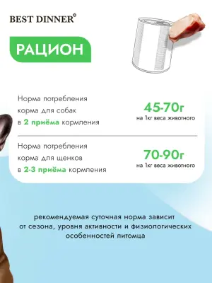 Best Dinner Vet Profi Hypoallergenic 0,1кг индейка с кроликом консервы для собак (408153) фото