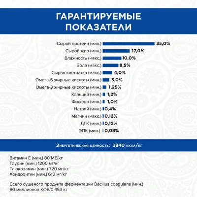 PURELUXE 18,14кг Элитное Питание для кошек привередливых с курицей (939945) фото