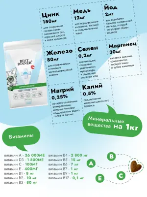 Best Dinner Vet Profi Hypoallergenic  0,4кг сухой для кошек (408412) фото