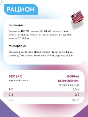 Best Dinner Cat Holistic 0,07кг филе в желе с курицей, тунцом и кальмарами для кошек (408894) фото