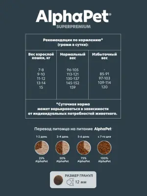 AlphaPet Superpremium (АльфаПет) 7кг с уткой и цыпленком сухой для кошек крупных пород (655940) фото