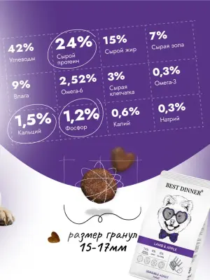 Best Dinner 12кг ягненок с яблоком сухой для собак крупных пород (408344) фото
