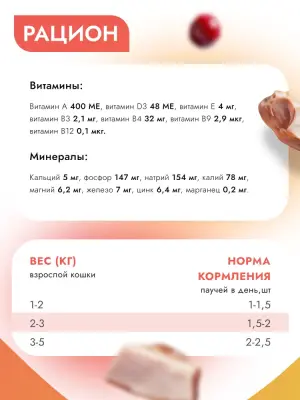 Best Dinner Cat Holistic Sterilised 0,07кг филе в желе с цыпленком и клюквой для стерилизованных кошек (408993) фото