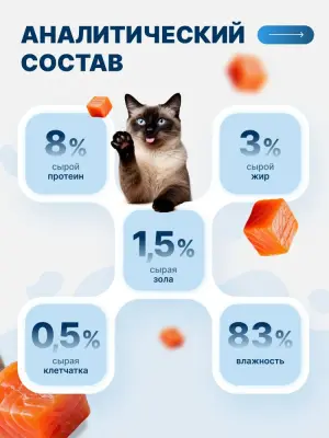 Happy Cat 0,085кг лосось кусочки в желе для стерилизованных кошек (402977) фото