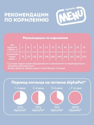 AlphaPet Menu (АльфаПет) 15кг говядина сухой для собак (652758) фото