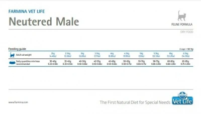 Farmina (Фармина) Vet Life Cat Neutered Male 2кг курица сухой для кастрированных котов (5063) фото