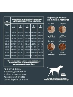AlphaPet Superpremium (АльфаПет) 1,5кг с говядиной и рубцом сухой для щенков до 6 мес., беременных и кормящих собак крупных пород (651645) фото AlphaPet Superpremium (АльфаПет) 1,5кг с говядиной и рубцом сухой для щенков до 6 мес., беременных и кормящих собак крупных пород (651645) фото