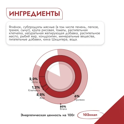 Best Dinner Dog Super Premium 0,85кг Ягненок с томатами консервы для собак и щенков (406470) фото