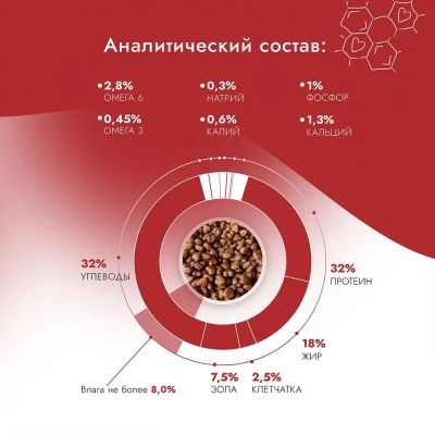 Best Dinner Cat Adult & Kitten 0,4кг говядина с картофелем сухой корм для кошек и котят с 1 мес.  фото