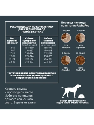 AlphaPet WOW (АльфаПет) 2кг с говядиной и сердцем сухой для собак средних пород (651577) фото AlphaPet WOW (АльфаПет) 2кг с говядиной и сердцем сухой для собак средних пород (651577) фото
