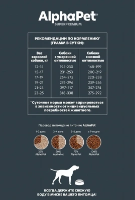 AlphaPet Superpremium (АльфаПет) 2кг с бараниной и потрошками сухой для собак средних пород с чувствительным пищеварением (651430) фото