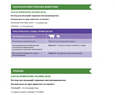Эвинтон (Хелвет) 20мл пероральный (ЛИЦЕНЗИЯ) фото