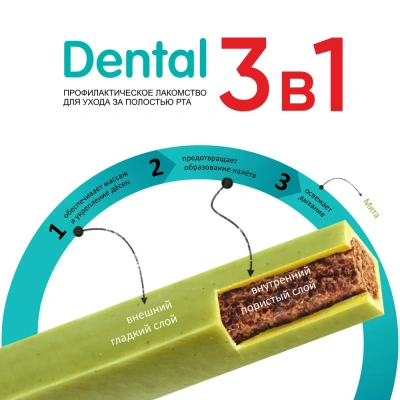 TiTBiT 0,11кг DENTAL лакомство 3в1 с мятой для собак мелких и средних пород (ш-б 12шт) фото