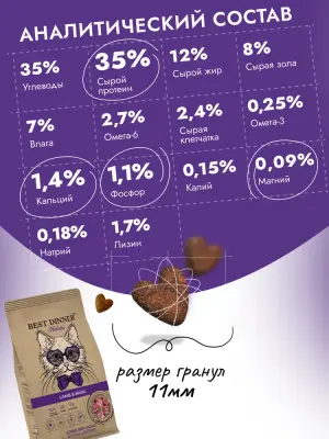 Best Dinner Dog Adult Holistic Sensible Mini 1,5кг ягненок с базиликом сухой для собак мелких пород (402762) фото