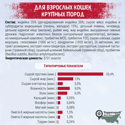 ТерриториЯ Кавказ 5кг Индейка с морошкой для кошек крупных пород фото ТерриториЯ Кавказ 5кг Индейка с морошкой для кошек крупных пород фото