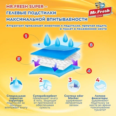 Пеленки (Mr.Fresh) Expert Super для ежедневного применения (60*60) 8шт фото Пеленки (Mr.Fresh) Expert Super для ежедневного применения (60*60) 8шт фото