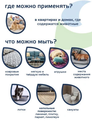 Лайна-МС концентрат мимоза 0,5л фото