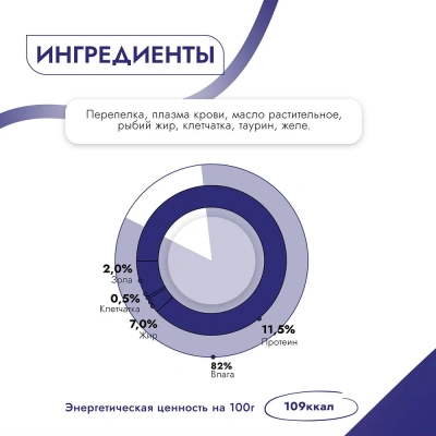 Best Dinner High Premium 0,1кг натуральная перепелка для кошек  фото