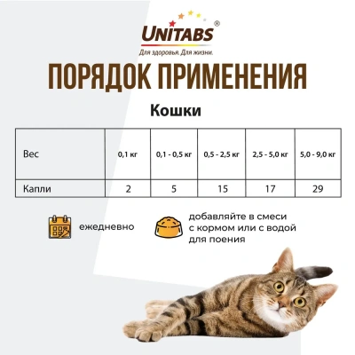 Unitabs Total 20мл витаминно-минеральный комплекс для кошек фото Unitabs Total 20мл витаминно-минеральный комплекс для кошек фото