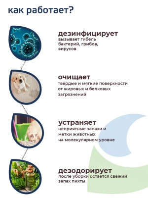 Лайна для животных (вет. дез. средство) 0,3л (пихта) фото Лайна для животных (вет. дез. средство) 0,3л (пихта) фото