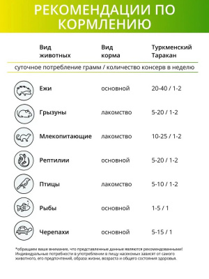 Онто (Onto) 0,04кг Туркменский таракан  консервированный фото