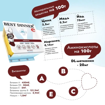 Best Dinner Vet Profi Hepatic 0,1кг курица паштет для собак (406548) фото