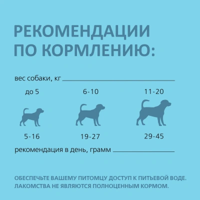 Бифф (Biff) жевательный снек Dent 0,03кг для чистки зубов с творогом для собак мини пород (5 шт) фото