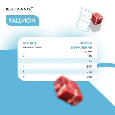 Best Dinner Мясные деликатесы Sterilised 0,085кг суфле с телятиной для кошек  фото Best Dinner Мясные деликатесы Sterilised 0,085кг суфле с телятиной для кошек  фото