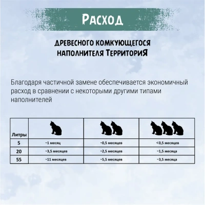 Наполнитель (ТерриториЯ) 20л Лесные ягоды комкующийся древесный фото Наполнитель (ТерриториЯ) 20л Лесные ягоды комкующийся древесный фото