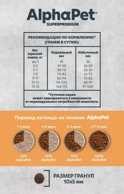 AlphaPet Superpremium Monoprotein (АльфаПет) 0,4кг из индейки сухой для кошек (652611) фото