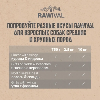 RAWIVAL Finest with Wings курица и индейка для взрослых собак средних и крупных пород, 0,75 кг фото RAWIVAL Finest with Wings курица и индейка для взрослых собак средних и крупных пород, 0,75 кг фото