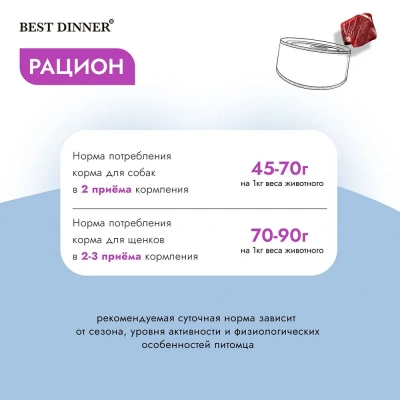 Best Dinner Vet Profi Urinary Exclusive 0,1кг говядина консервы для собак (400614) фото Best Dinner Vet Profi Urinary Exclusive 0,1кг говядина консервы для собак (400614) фото