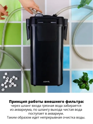 Фильтр (AQUAEL) Ultra Filter 900 фото