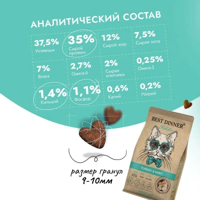 Best Dinner Cat Adult Holistic Hypoallergenic Sterilised 10кг индейка с мятой сухой для стерилизованных кошек (405428) фото