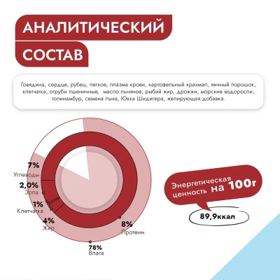 Best Dinner Vet Profi Gastro Intestinal Exclusive 0,1кг говядина, сердце консервы для собак (404384) фото