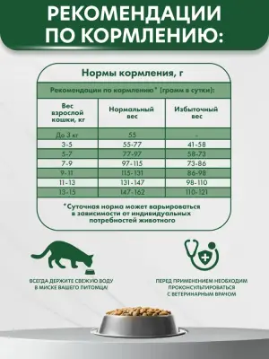 AlphaPet Vet Diet (АльфаПет) 0,4кг Hypoallergenic сухой при пищевой аллергии и непереносимости ингредиентов для кошек (655261) фото
