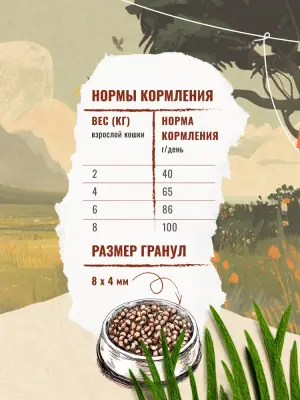 Счастливый кот 10кг говядина сухой для стерилизованных кошек (550236)  фото