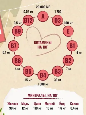 Счастливый пес 10кг мясной микс сухой для собак всех пород (550328)  фото