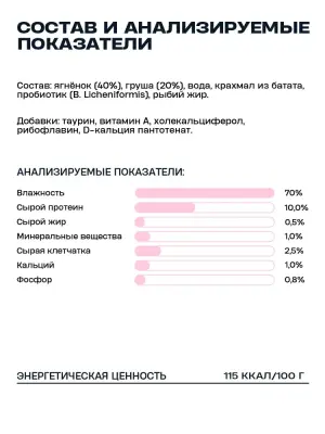 Wellement 0,08кг Ягненок с грушей кремовый топпинг для собак фото