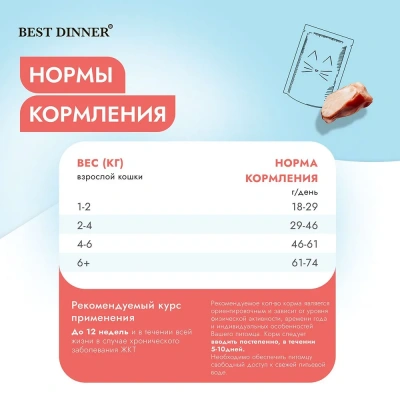 Best Dinner Vet Profi Gastro Intestinal Exclusive 1,5кг сухой при нарушении пищеварения для кошек (406340) фото