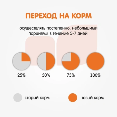 Наша Марка 15кг с цыпленком и рисом сухой корм для котят (775865) NEW фото