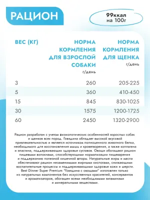 Best Dinner Dog Super Premium 0,34кг говядина с овощами пауч для собак и щенков (550519) фото