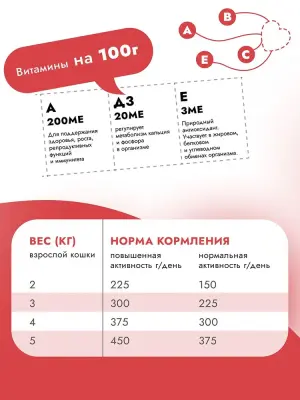 Best Dinner Базис Cat 0,075кг говядина кусочки в соусе для кошек (407873) фото