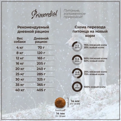 Primordial 0,4кг курица, лосось беззерновой сухой для собак (011522) фото Primordial 0,4кг курица, лосось беззерновой сухой для собак (011522) фото