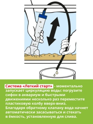 Грунтоочиститель (AQUAEL) L, 33см фото